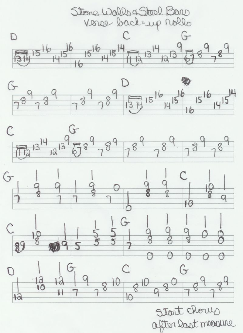 Banjo tabs for Stone Walls and Steel bars Discussion Forums Banjo Hangout