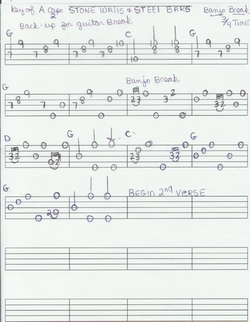 Tab for "Stone Walls and Steel Bars" The Stanley Brothers Discussion Forums Banjo Hangout