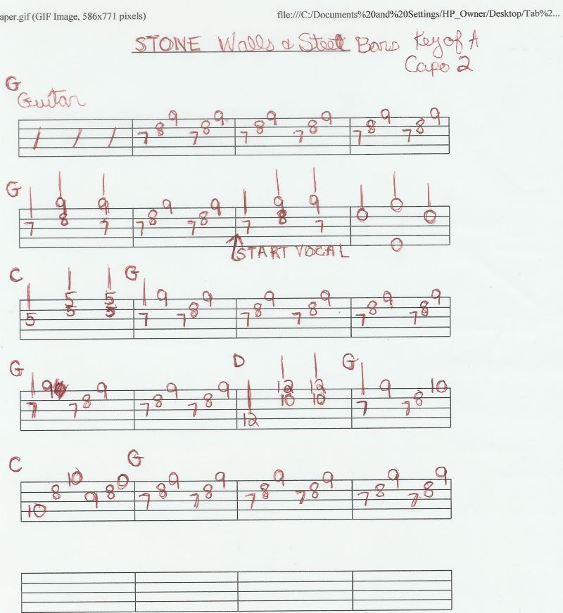 Tab for "Stone Walls and Steel Bars" The Stanley Brothers Discussion Forums Banjo Hangout