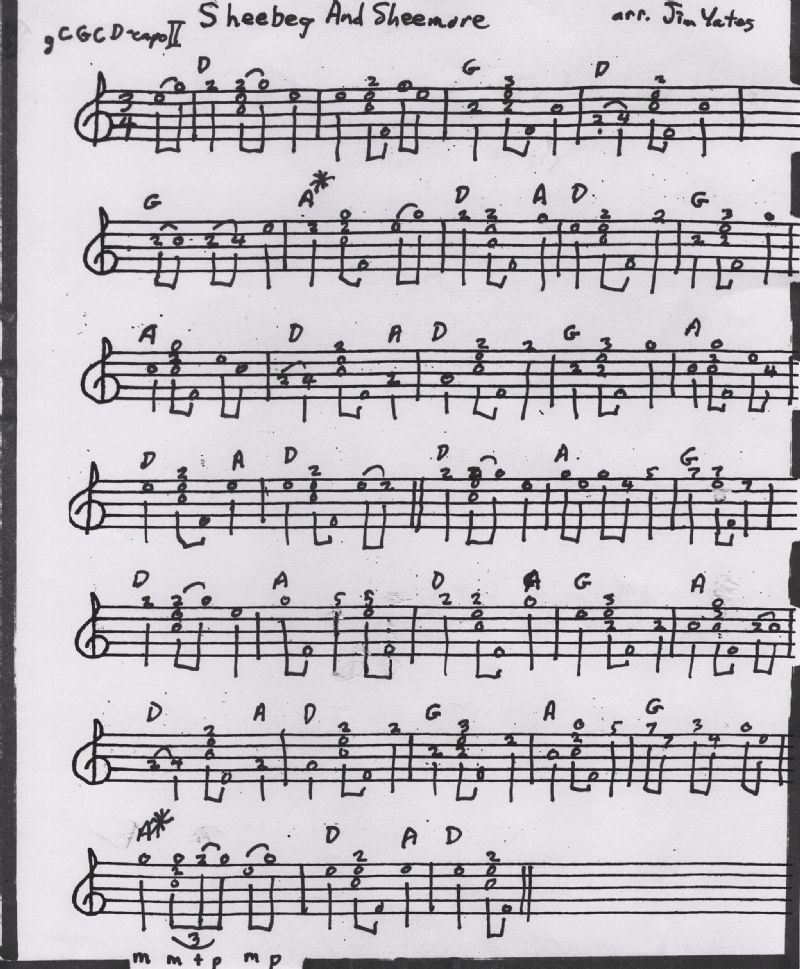 Songs like Ashokan Farewell? Discussion Forums Banjo Hangout