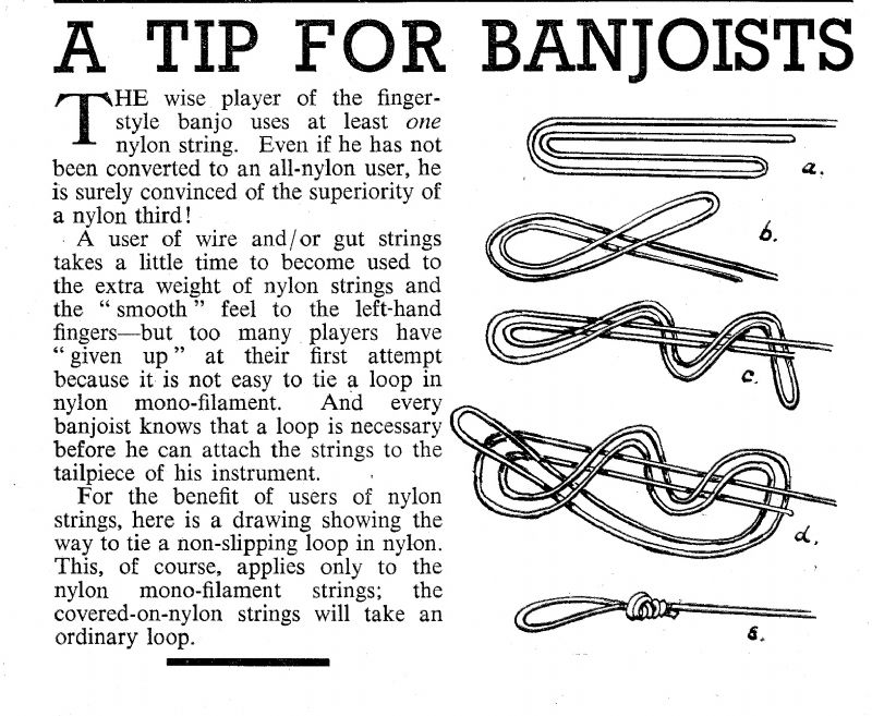 Nylon string with loop ends? Discussion Forums Banjo Hangout