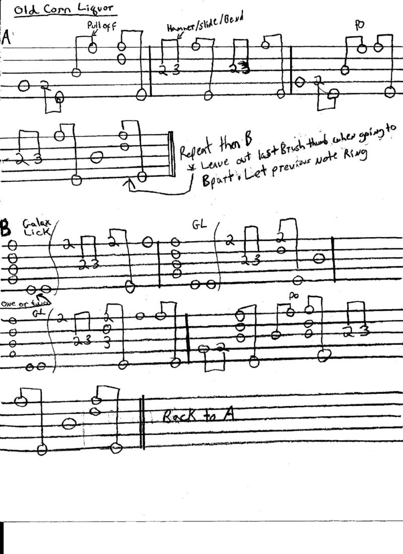 Old Corn Liqour w/Vocals Discussion Forums Banjo Hangout