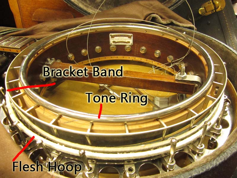 SUPVOX 1 Set Banjo Rim and Hoop Brass Banjo Oblate Tension Hoop Wooden