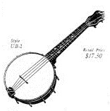 View ukulele_gardi's Homepage
