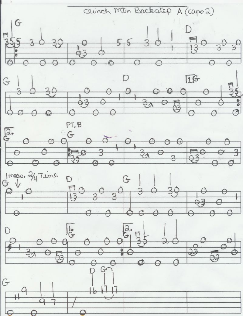 clinch mountain backstep stanleytone's Photos Banjo Hangout