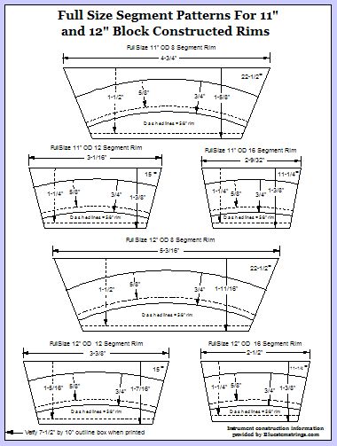 Block Rim Template? - Dialogue Boards - Banjo Hangout photograph about String Action Gauge Printable called Block Rim Template? - Dialogue Community forums - Banjo Hangout