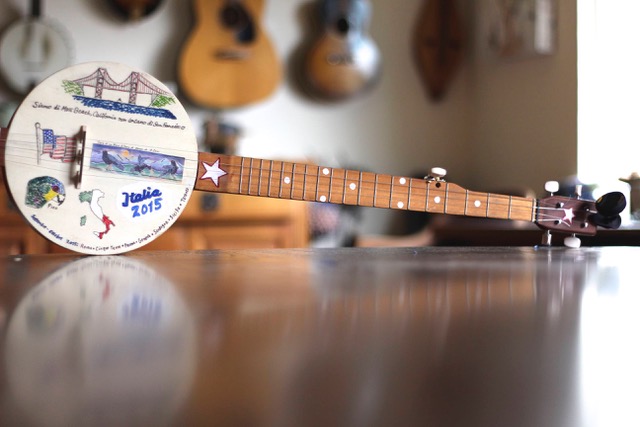 Which Backyard Music Kit To Start With Discussion Forums