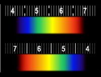 View Roy G. Biv's Homepage