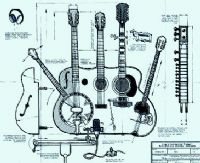 View TautHeadTim's Homepage