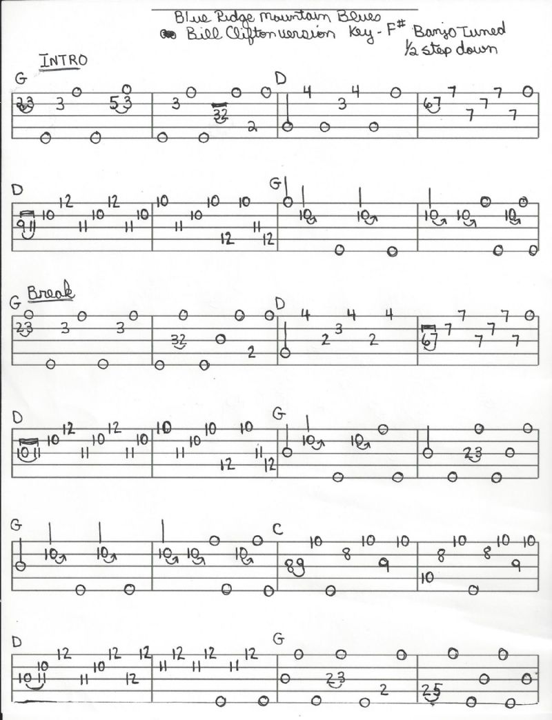 Blue Ridge Mountain Blues stanleytone's Photos Banjo Hangout