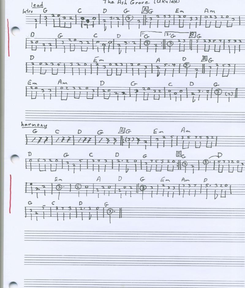 Ukulele Duet tab Ash Grove Jim Yates's Photos Banjo Hangout