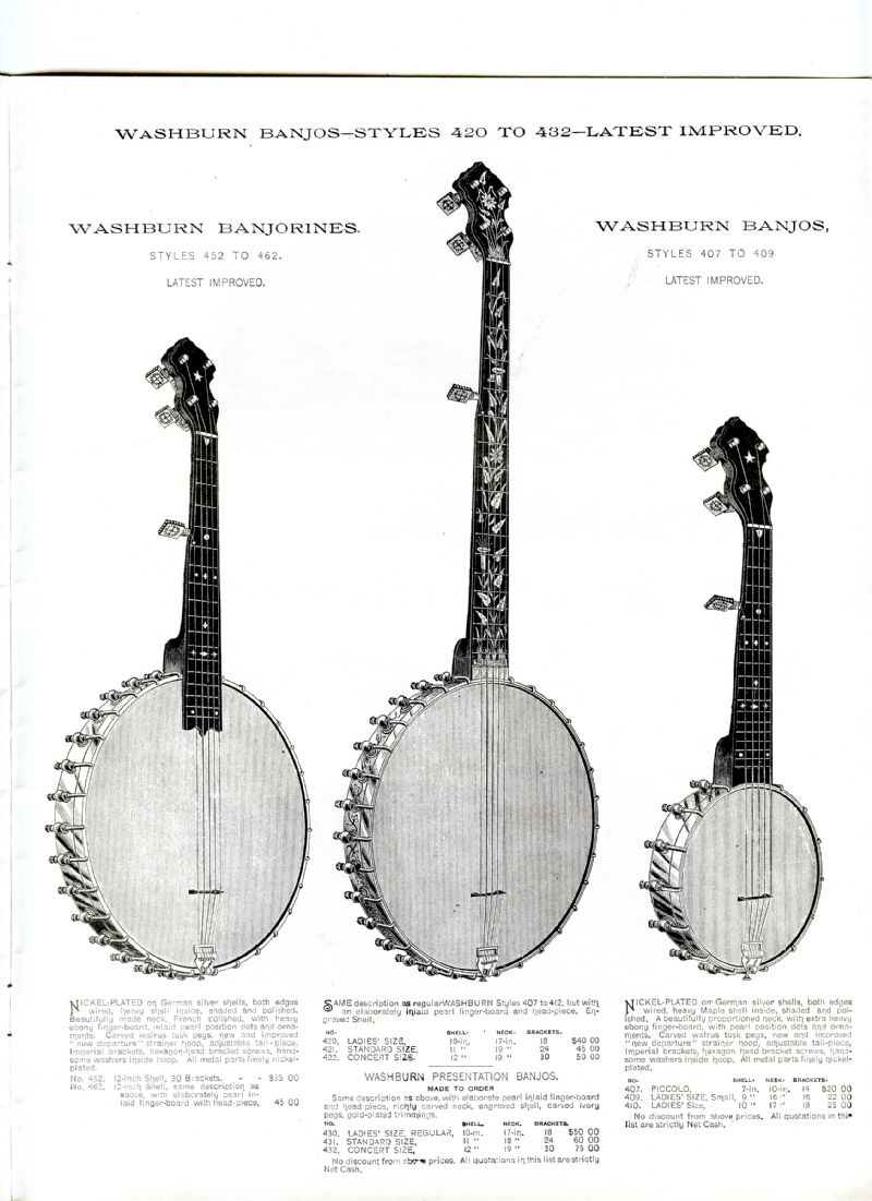 Banjeaurine specs? Discussion Forums Banjo Hangout