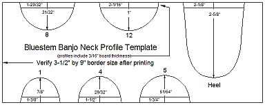 banjo neck diagrams banjo neck diagrams