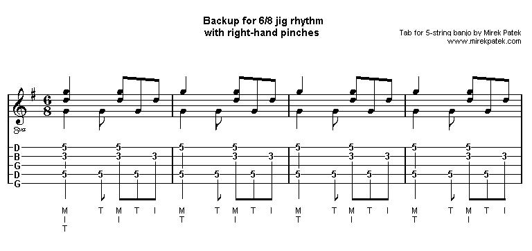 Banjo banjo tabs irish : Mandolin : mandolin tabs irish washerwoman Mandolin Tabs also ...