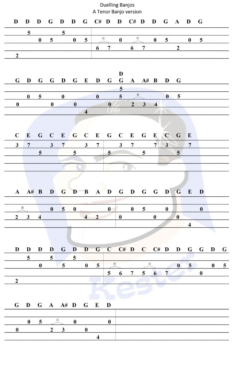 dueling banjos guitar tab - felipeberontatt.com.