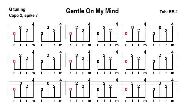 Gentle On My Mind - RB-1's Photos - Banjo Hangout
