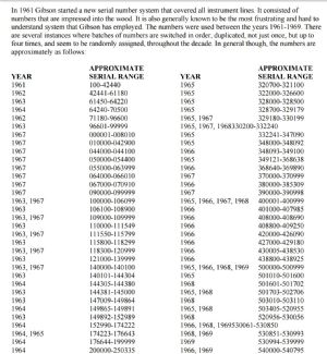 Click for Large Version