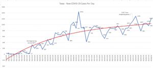 Click for Large Version