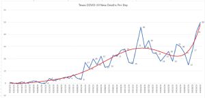 Click for Large Version