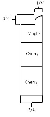Click for Large Version