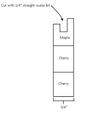 Click for Large Version