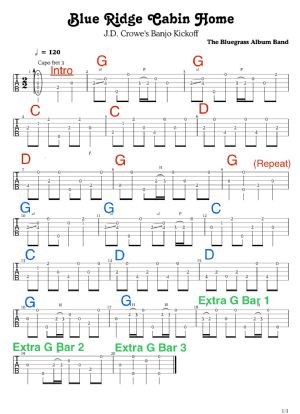 Click for Large Version