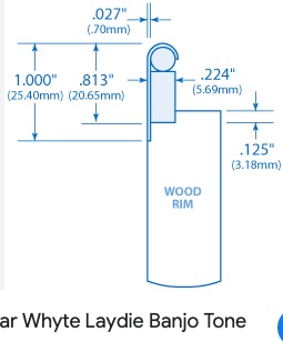 Click for Large Version