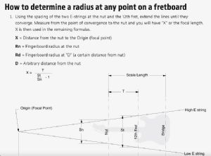 Click for Large Version