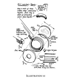 Click for Large Version