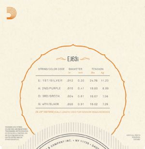 Click for Large Version