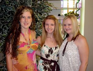 Click for Large Version