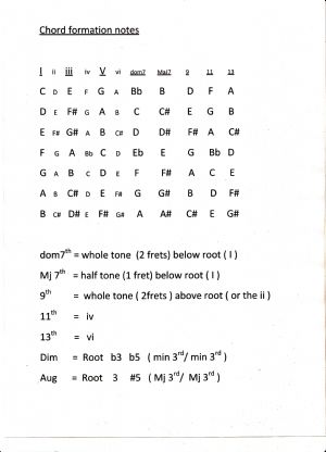 Click for Large Version