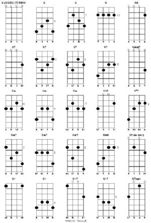 Click for Large Version