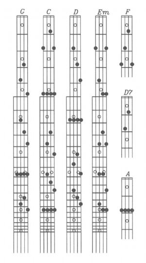 Click for Large Version