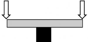 Click for Large Version