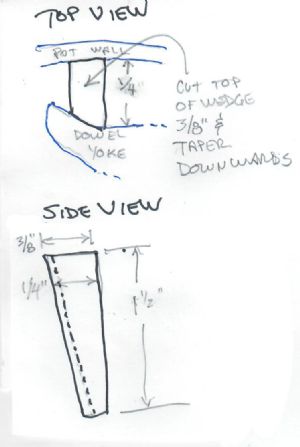 Click for Large Version