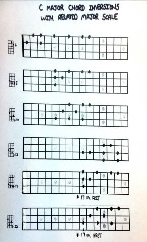 Click for Large Version