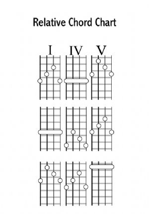 Click for Large Version