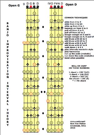 Click for Large Version