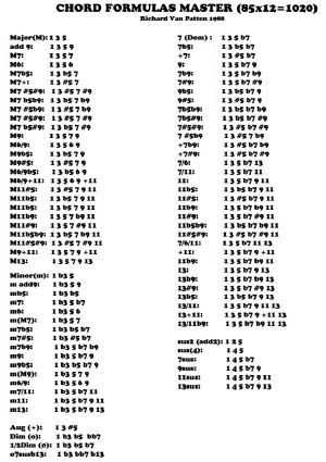 Click for Large Version
