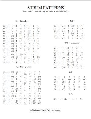 Click for Large Version