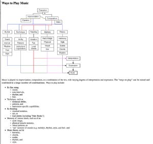 Click for Large Version