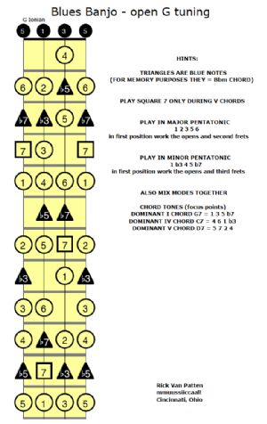 Click for Large Version