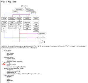 Click for Large Version