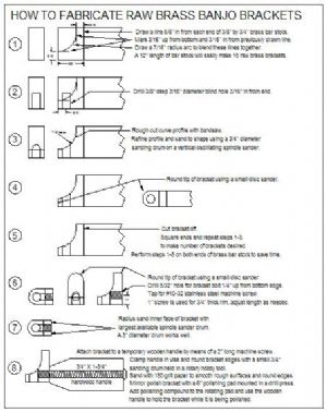 Click for Large Version