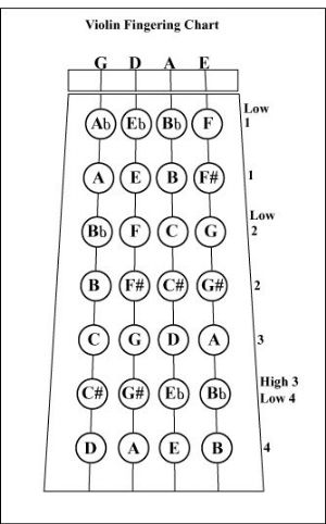 Click for Large Version