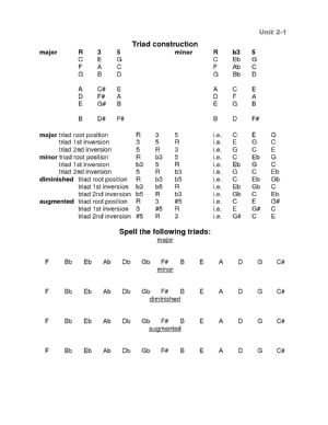 Click for Large Version