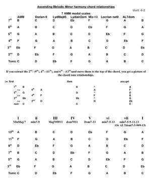 Click for Large Version