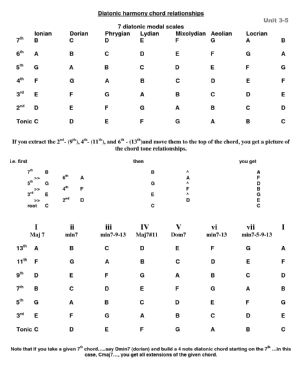 Click for Large Version