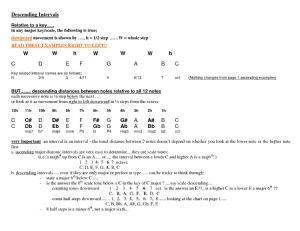 Click for Large Version